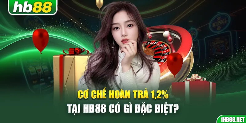 Cơ chế hoàn trả 1.2% tại Hb88 có gì đặc biệt?