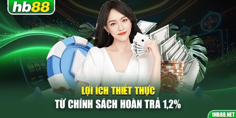 Lợi ích thiết thực từ chính sách hoàn trả 1.2%