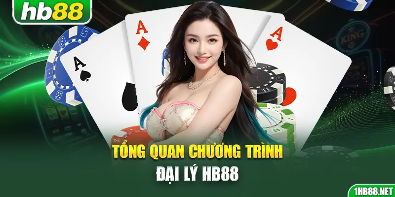 Tổng quan chương trình đại lý Hb88